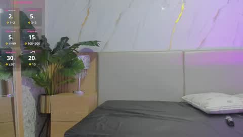 cata_johnss online show from September 2025 12:16:02 PM