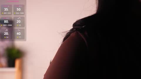 Snapshot of catheryneells chatting on October 2025 05:11:02 PM Lee online show from October 2025 05:11:02 PM