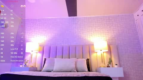 Celeste online show from March 2025 08:05:02 PM