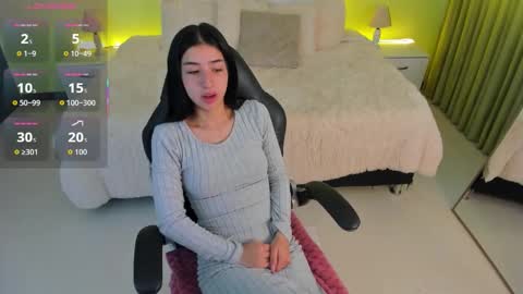 Celeste online show from January 2026 12:18:02 PM