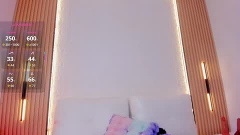 Celeste Wayne online show from March 2026 04:22:01 PM