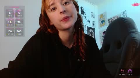 celesteayase online show from November 2025 02:22:02 AM