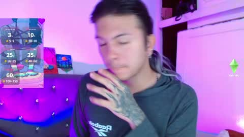 I am Valentinn online show from March 2026 09:36:01 AM