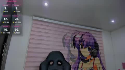 Chanel  online show from February 2026 11:48:02 AM