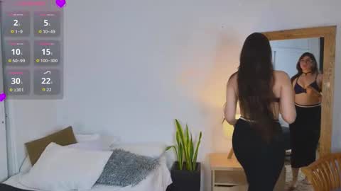 chaosdoll__ online show from February 2026 06:17:02 PM