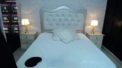 Snapshot of charlotte_gonsalez chatting on December 2024 02:27:02 PM Charlotte online show from December 2024 02:27:02 PM