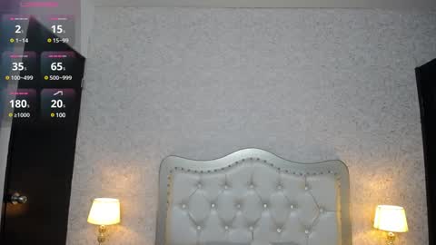 Snapshot of charlotte_gonsalez chatting on February 2025 11:32:01 AM Charlotte online show from February 2025 11:32:01 AM