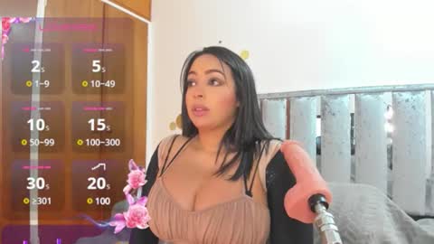 Snapshot of charlottekiss21 chatting on January 2025 11:42:01 PM Charlottekiss online show from January 2025 11:42:01 PM