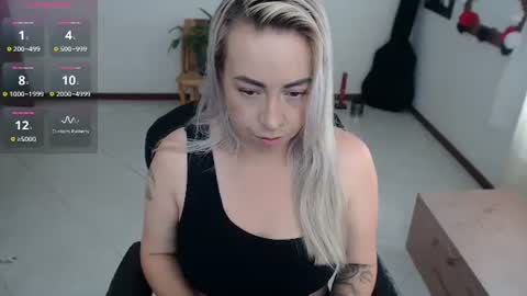 Snapshot of charlottezoe1 chatting on December 2024 05:26:02 PM charlottezoe online show from December 2024 05:26:02 PM