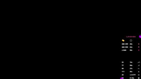 Snapshot of chiekodavanzo chatting on April 2026 03:17:02 PM Becky online show from April 2026 03:17:02 PM