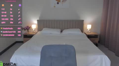 Chloe online show from January 2026 03:33:01 AM