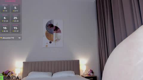 Snapshot of chloe_alba chatting on March 2026 04:18:01 AM Chloe online show from March 2026 04:18:01 AM