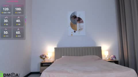 Snapshot of chloe_alba chatting on April 2026 04:23:02 AM Chloe online show from April 2026 04:23:02 AM