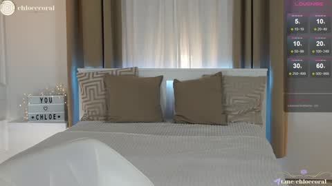 ChloeCoral online show from January 2025 07:42:01 PM