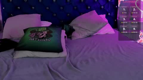 Snapshot of chloefulton chatting on March 2025 07:06:01 PM Chloe Fulton online show from March 2025 07:06:01 PM