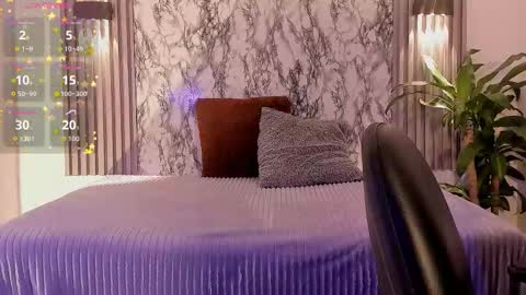 chloemasonn online show from January 2026 11:01:02 AM