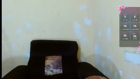 Snapshot of chocolatemilkebony chatting on July 2026 10:21:02 AM chocolatemilkebony online show from July 2026 10:21:02 AM