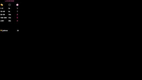 Snapshot of chrisstop18 chatting on March 2026 09:32:02 PM Chrissy online show from March 2026 09:32:02 PM