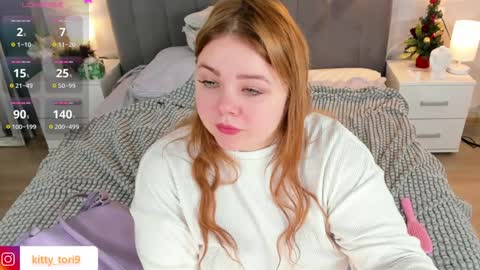 Snapshot of chubbykit1y chatting on December 2024 01:28:01 PM Kelly online show from December 2024 01:28:01 PM