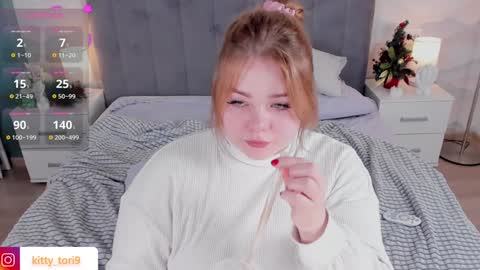 Snapshot of chubbykit1y chatting on December 2024 01:59:02 PM Kelly online show from December 2024 01:59:02 PM