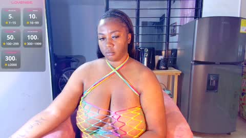 ciaraebonyxxx online show from February 2025 02:33:01 AM