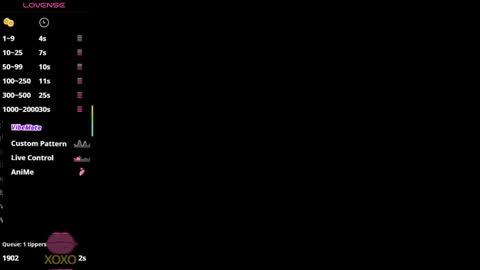 Ciindy Lovers online show from February 2025 02:38:02 PM