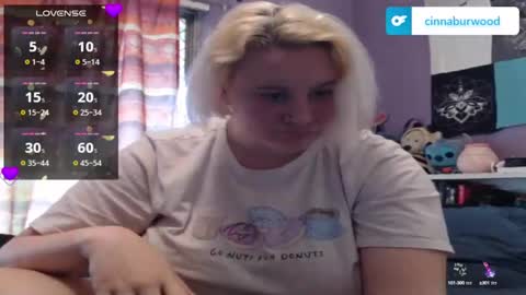 Cinna online show from January 2025 03:15:01 AM