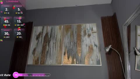 Cintia online show from October 2025 12:03:01 PM