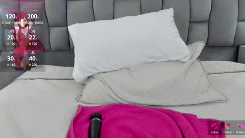 CintiaCollins  online show from December 2024 03:09:01 AM