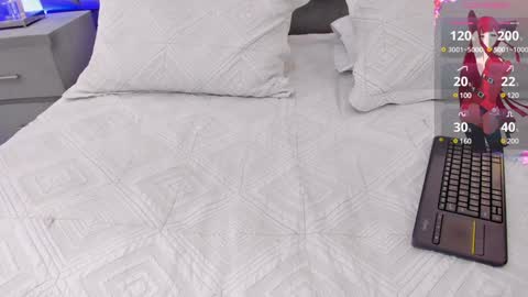 CintiaCollins  online show from December 2024 04:47:01 PM