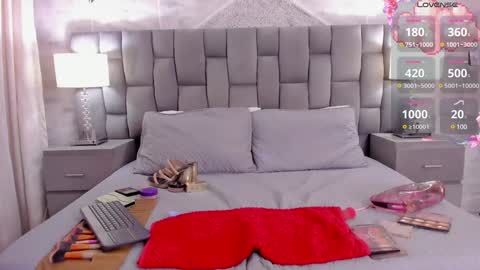 CintiaCollins  online show from February 2025 12:28:01 AM