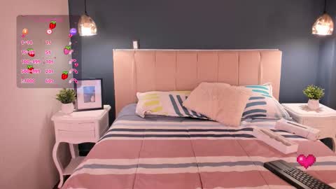 Snapshot of cityygirl_ chatting on February 2026 04:00:01 AM Anna online show from February 2026 04:00:01 AM