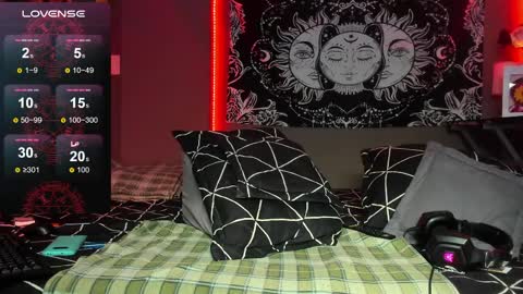 cleo y maikol online show from April 2026 11:59:02 PM