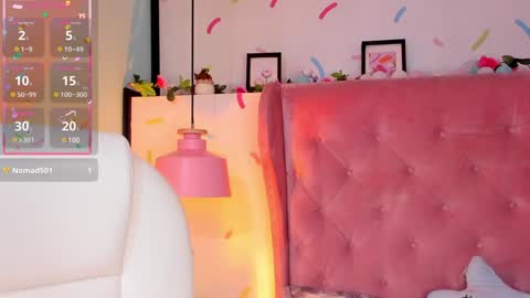 Cloe  online show from December 2024 01:29:01 AM