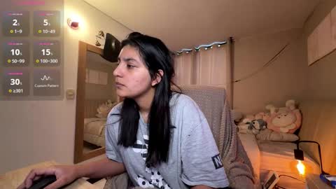 Snapshot of cloe_small08 chatting on February 2026 11:31:01 AM cloe small online show from February 2026 11:31:01 AM