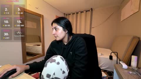 Snapshot of cloe_small08 chatting on February 2026 04:10:02 AM cloe small online show from February 2026 04:10:02 AM