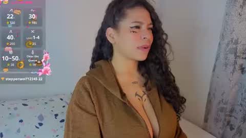 Cloe Bunny online show from July 2026 03:23:01 AM