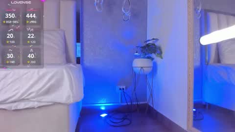 cloeparker_ online show from December 2025 11:26:02 AM