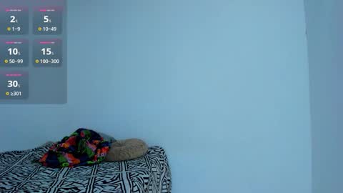 cody online show from December 2025 12:32:01 PM