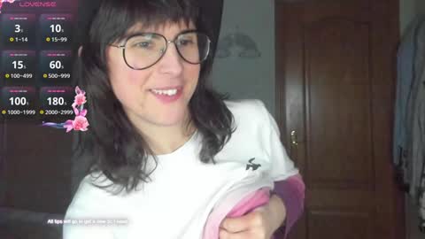 Snapshot of codyshome chatting on February 2025 08:24:01 PM Cody Bryan Maverick online show from February 2025 08:24:01 PM