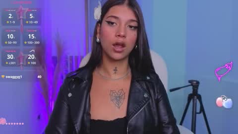 coral_larsson online show from February 2026 03:10:01 PM