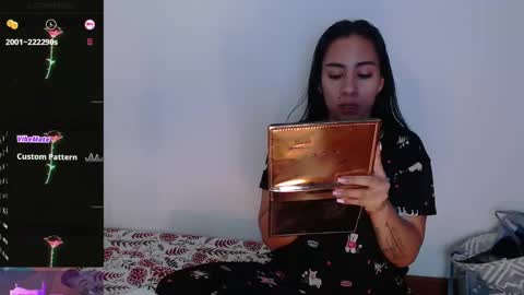 Snapshot of coraline2911 chatting on January 2025 11:00:01 AM coraline2911 online show from January 2025 11:00:01 AM