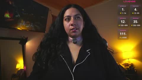 Snapshot of coraline_latin chatting on July 2026 12:02:02 AM Coraline online show from July 2026 12:02:02 AM