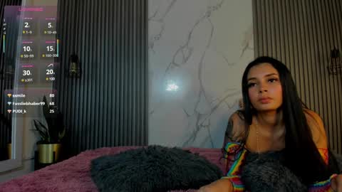 Snapshot of coralkihot chatting on February 2025 11:11:02 PM C O R A L C A L I O P E online show from February 2025 11:11:02 PM