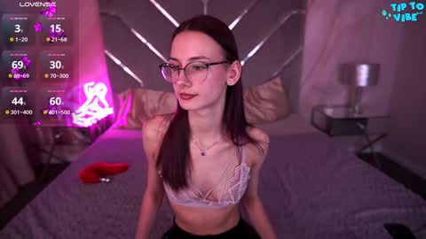 Snapshot of cozymell chatting on February 2025 02:02:01 PM cozymell online show from February 2025 02:02:01 PM