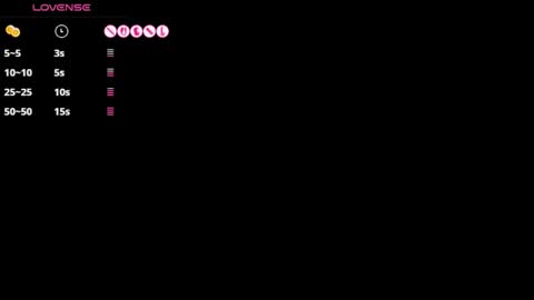 craigslistj online show from April 2026 10:37:01 AM