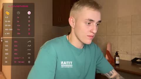 Alex online show from January 2025 08:04:01 PM