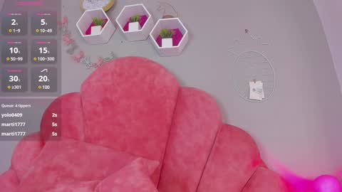 Nicole  Connection time 220pm-910pmCol online show from January 2025 02:03:02 AM