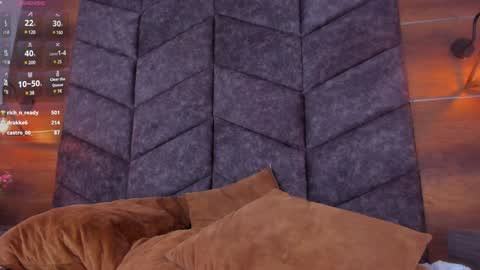 Nicole  Connection time 220pm-910pmCol online show from January 2025 01:35:01 AM