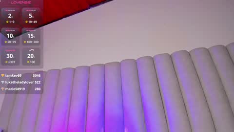 Nicole  Connection time 220pm-910pmCol online show from January 2025 01:42:02 AM